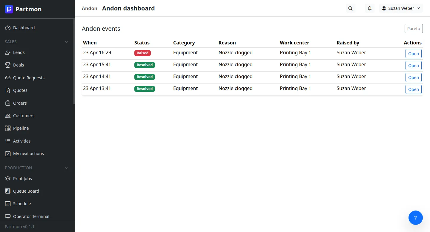 Andon board with live operator alerts and downtime events