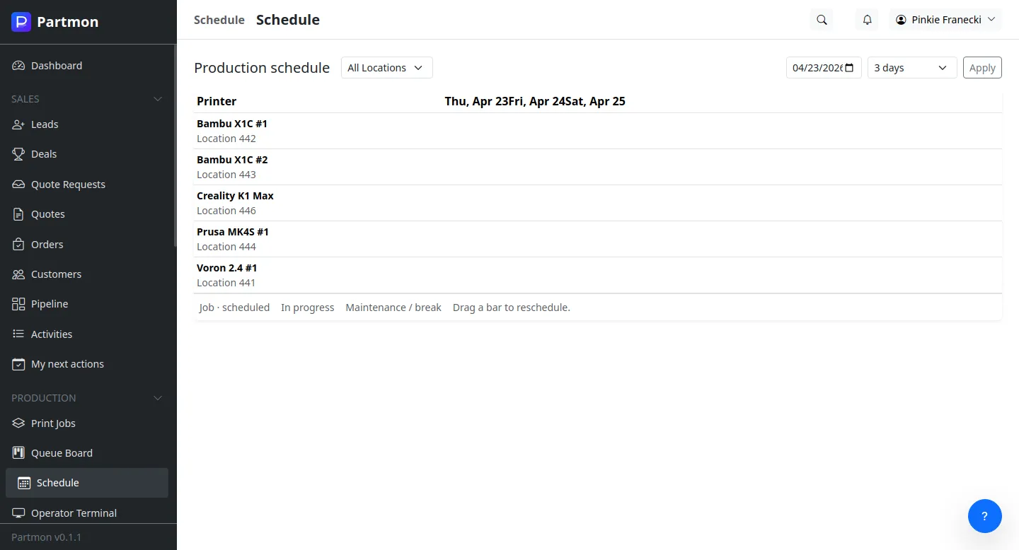 Master production schedule weekly view